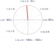 06月24日拉特群岛7.9级地震应急数据产品综合图集_断层错动图a13_6