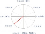 06月24日拉特群岛7.9级地震应急数据产品综合图集_断层错动图a13_5