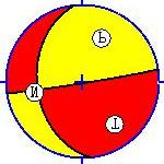 06月24日拉特群岛7.9级地震应急数据产品综合图集_地震震源机制解_下半球投影