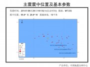 2014年06月29日南桑威奇群岛7.0级地震应急数据产品综合图集_幻灯片3