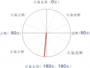 2014年06月29日南桑威奇群岛7.0级地震应急数据产品综合图集_断层错动图a13_6