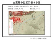 7月9日新疆维吾尔自治区喀什地区麦盖提县M5.1级地震应急数据产品综合图集_幻灯片3