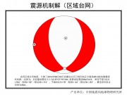 08月03日西藏自治区日喀则地区吉隆M5.0级地震应急数据产品综合图集_幻灯片8