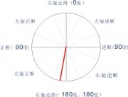 8月17日云南省昭通市永善县5.0级地震图集_断层错动图a13_6