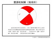 8月17日云南省昭通市永善县5.0级地震图集_幻灯片8