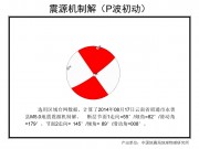 8月17日云南省昭通市永善县5.0级地震图集_幻灯片9