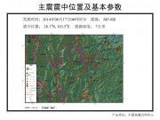 8月17日云南省昭通市永善县5.0级地震图集_幻灯片2