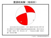 10月01日四川省凉山彝族自治州越西县5.0级地震图集_幻灯片8
