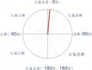 10月02日青海省海西蒙古族藏族自治州乌兰县5.1级地震图集_断层错动图a13_5