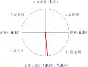 10月02日青海省海西蒙古族藏族自治州乌兰县5.1级地震图集_断层错动图a13_6