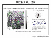 10月07日云南省普洱市景谷傣族彝族自治县6.6级地震图集_幻灯片8
