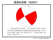 10月07日云南省普洱市景谷傣族彝族自治县6.6级地震图集_幻灯片13