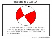 10月07日云南省普洱市景谷傣族彝族自治县6.6级地震图集_幻灯片15