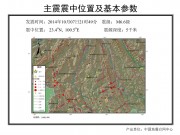 10月07日云南省普洱市景谷傣族彝族自治县6.6级地震图集_幻灯片2