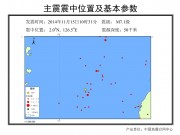 11月15日马鲁古海7.1级地震图集_幻灯片2