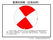 11月22日四川省甘孜藏族自治州康定县M6.3级地震应急数据产品综合图集_幻灯片6