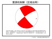 11月22日四川省甘孜藏族自治州康定县M6.3级地震应急数据产品综合图集_幻灯片13