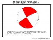 11月22日四川省甘孜藏族自治州康定县M6.3级地震应急数据产品综合图集_幻灯片14