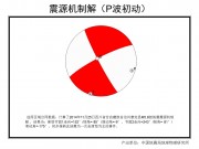 11月25日四川省甘孜藏族自治州康定县M5.8级地震应急数据产品综合图集_幻灯片11