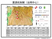 12月6日云南省普洱市景谷傣族彝族自治县5.9级地震应急数据产品综合图集_幻灯片8