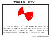 12月6日云南省普洱市景谷傣族彝族自治县5.9级地震应急数据产品综合图集_幻灯片12