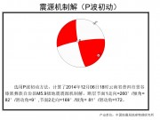 12月6日云南省普洱市景谷傣族彝族自治县5.9级地震应急数据产品综合图集_幻灯片13