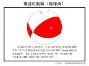 01月10日新疆维吾尔自治区克孜勒苏柯尔克孜自治州阿图什市5.0级地震图集_幻灯片9