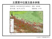 02月22日新疆维吾尔自治区塔城地区沙湾县5.0级地震图集_幻灯片2