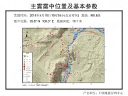 4月15日内蒙古自治区阿拉善盟阿拉善左旗M5.8级地震应急数据产品综合图集_幻灯片3