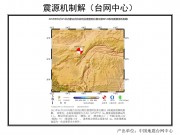 4月15日内蒙古自治区阿拉善盟阿拉善左旗M5.8级地震应急数据产品综合图集_幻灯片8