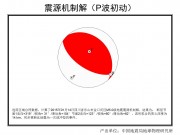 01月14日四川省乐山市金口河区5.0级地震应急数据产品综合图集_幻灯片12