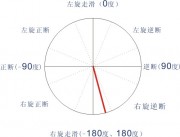 3月30日贵州省黔东南苗族侗族自治州剑河县M5.5级地震应急数据产品综合图集_断层错动图a13_5