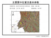 10月30日云南昌宁M5.1级地震综合图集_幻灯片2