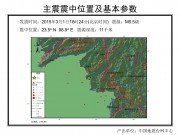 3月1日云南省临沧市沧源佤族自治县M5.5级地震应急数据产品综合图集_幻灯片3
