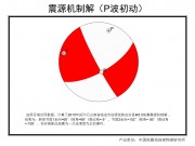 3月1日云南省临沧市沧源佤族自治县M5.5级地震应急数据产品综合图集_幻灯片13