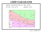 04月25日尼泊尔8.1级地震图集_幻灯片2