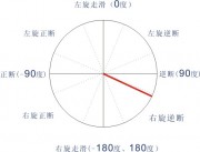 02月22日新疆维吾尔自治区塔城地区沙湾县5.0级地震图集_断层错动图a13_6