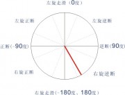 03月23日台湾花莲县附近海域5.7级地震图集_断层错动图a13_6