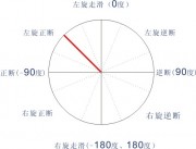 04月25日西藏自治区日喀则地区定日县5.9级地震图集_断层错动图a13_5