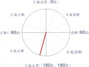 04月25日西藏自治区日喀则地区定日县5.9级地震图集_断层错动图a13_6