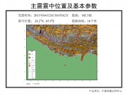 04月26日西藏自治区日喀则地区聂拉木5.3级地震图集_幻灯片2