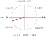 04月26日西藏自治区日喀则地区聂拉木5.3级地震图集_断层错动图a13_5