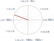 04月26日西藏自治区日喀则地区聂拉木5.3级地震图集_断层错动图a13_6