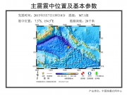 05月07日巴布亚新几内亚7.1级地震应急产品标准图集_幻灯片2