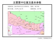 05月12日尼泊尔7.5级地震图集_幻灯片2