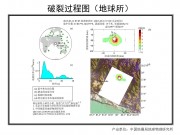 05月12日尼泊尔7.5级地震图集_幻灯片6
