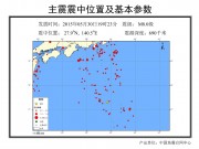05月30日日本小笠原群岛地区8.0级地震图集_幻灯片2