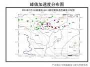 7月3日新疆皮山M6.5级地震应急数据产品综合图集_幻灯片5