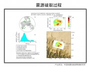 7月3日新疆皮山M6.5级地震应急数据产品综合图集_幻灯片8