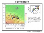 7月3日新疆皮山M6.5级地震应急数据产品综合图集_幻灯片10